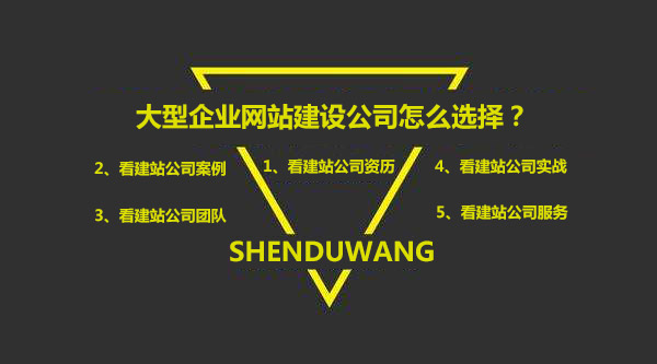 企業(yè)網(wǎng)站建設(shè)、網(wǎng)站建設(shè)