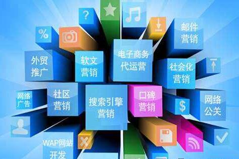 網(wǎng)站策劃、網(wǎng)站營(yíng)銷、網(wǎng)絡(luò)營(yíng)銷