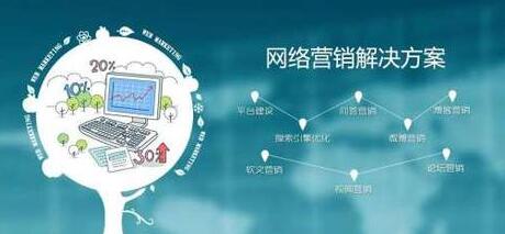 常見(jiàn)的網(wǎng)絡(luò)營(yíng)銷方法